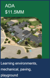 ada proposed project for Ada: drone pic. 11.5 MM learning environments, mechanical, paving, playground