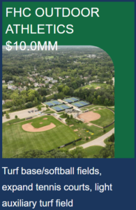Drone photo of Forest Hills Central Baseball fields.