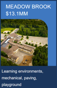 Meadow Brook drone shot and $13.1mm for learning environments, mechanical, paving, playground