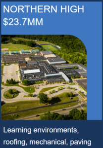northern high drone shot for $23.7MM for learning environments, roofing, mechanical, paving