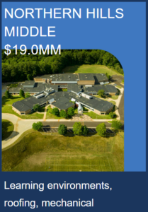 Northern Hills Middle drone shot and $19.MM for learning environments, roofing, mechanical