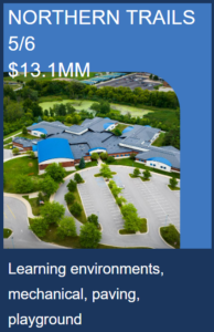 northern trails 5/6 drone shot with $13.1MM for learning environments, mechanical, paving, playground