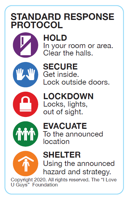 Standard Response Protocol mini card with hold, secure, lockdown, evacuate, shelter